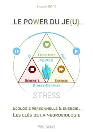 le power du je ecologie personnelle et anergie les clas de la neurobiologie 1st edition sandra bora c