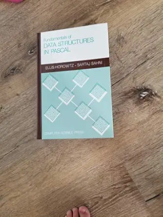 fundamentals of data structures in pascal 1st edition ellis and saitaj sahir horowitz 0914894943,