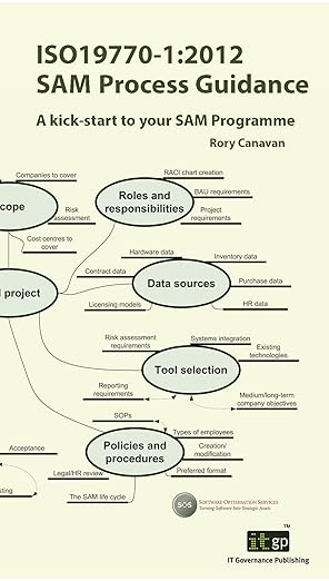 iso 19770 software asset management a kick start to your sam programme 1st edition it governance publishing