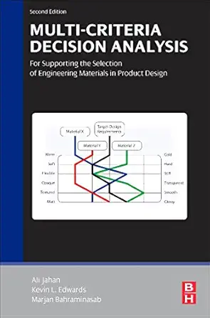 multi criteria decision analysis for supporting the selection of engineering materials in product design 1st