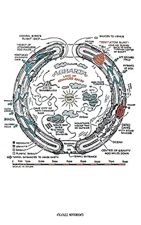 hollow earth map notebook / journal 1st edition kickazz notebooks 1533526168, 978-1533526168