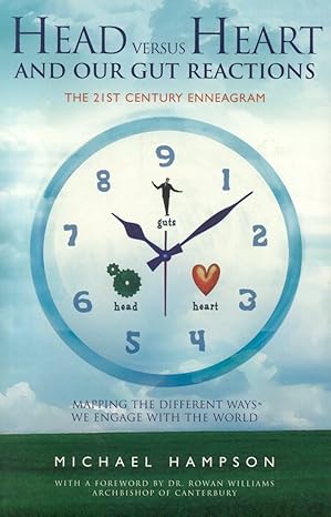 head versus heart 1st edition michael hampson 1903816920, 978-1903816929