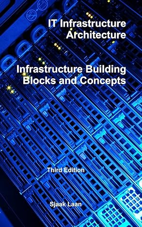 it infrastructure architecture infrastructure building blocks and concepts 1st edition sjaak laan 1326912976,