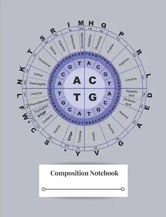 composition notebook dna amino acids biology code genetics codons codes table 1st edition castlecomer
