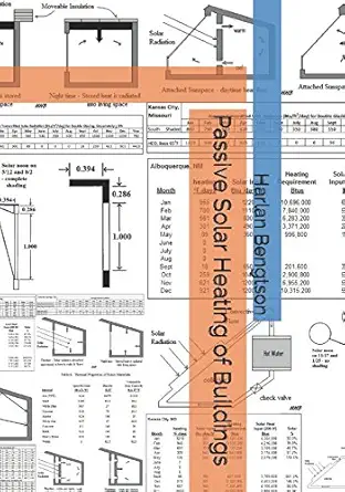 passive solar heating of buildings 1st edition harlan h bengtson phd 1520567162, 978-1520567167