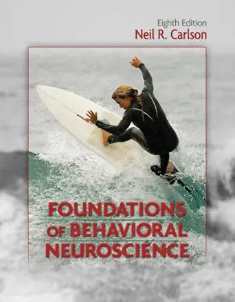 foundations of behavioral neuroscience 1st edition neil r carlson 0205790356, 978-0205790357