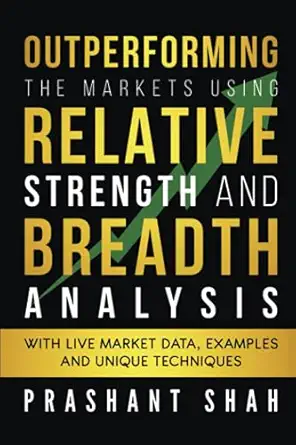 outperforming the markets using relative strength and breadth analysis with live market data examples and