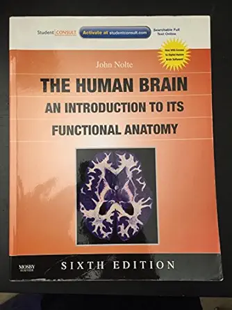 the human brain an introduction to its functional anatomy 1st edition john nolte phd phd 0323041310,