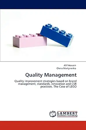 quality management quality improvement strategies based on brand management standards innovation and csr