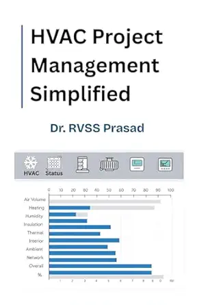 hvac project management simplified a complete field guide for engineers managers and contractors to deliver
