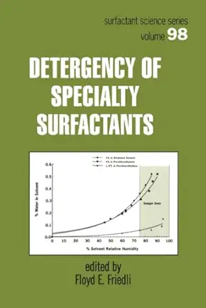 detergency of specialty surfactants 1st edition floyd friedli 8793102046, 978-8793102040