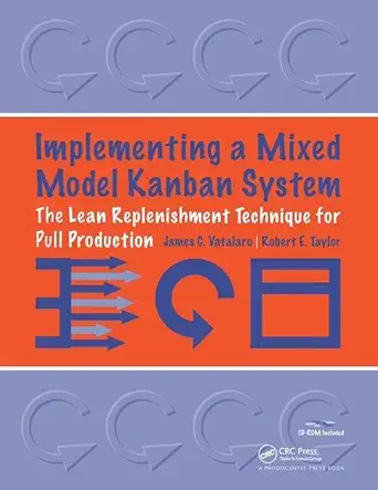 implementing a mixed model kanban system the lean replenishment technique for pull production 1st edition