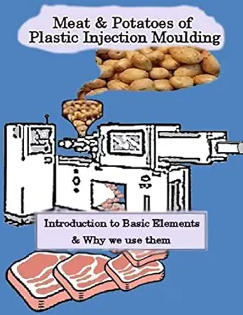 meat and potatoes of plastic injection moulding introduction to basic elements and why we use them 1st