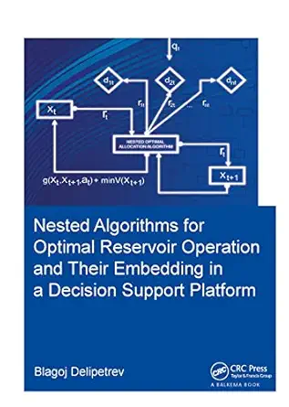 nested algorithms for optimal reservoir operation and their embedding in a decision support platform 1st
