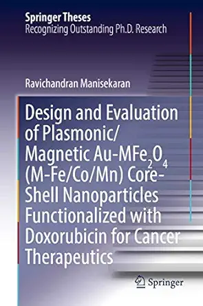 design and evaluation of plasmonic/magnetic au mfe2o4 core shell nanoparticles functionalized with