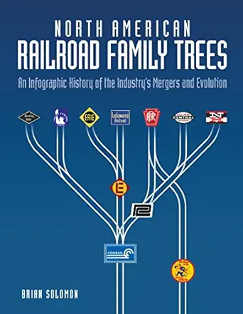 north american railroad family trees an infographic history of the industrys mergers and evolution 1st