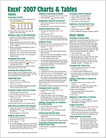 microsoft excel 2007 charts and tables quick reference guide 1st edition beezix inc 1934433624, 978-1934433621