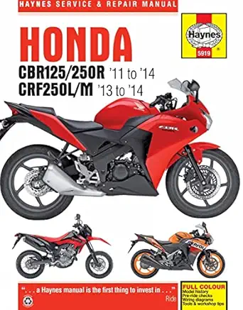 honda cbr125r cbr250r and crf250l/m 11 14 haynes repair manual 1st edition haynes publishing 0857339192,