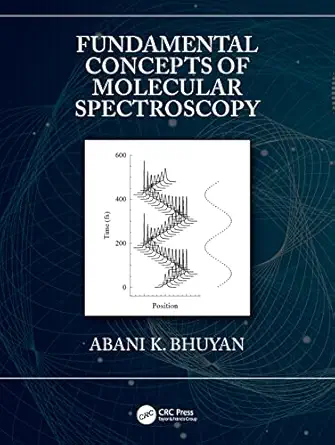 fundamental concepts of molecular spectroscopy 1st edition abani bhuyan 1032274859, 978-1032274850