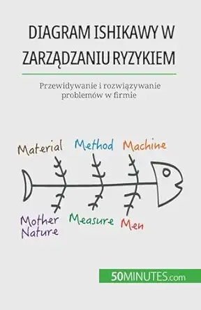 diagram ishikawy w zarza dzaniu ryzykiem przewidywanie i rozwia zywanie problema w w firmie 1st edition