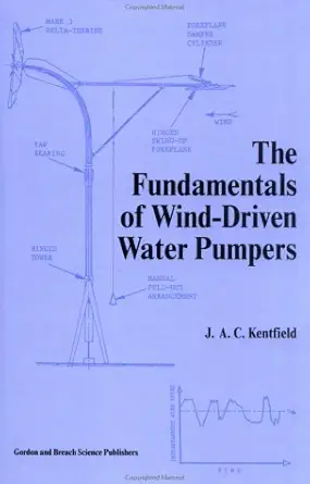 fundamentals/wind driven water 1st edition j a c kentfield 2884492399, 978-2884492393