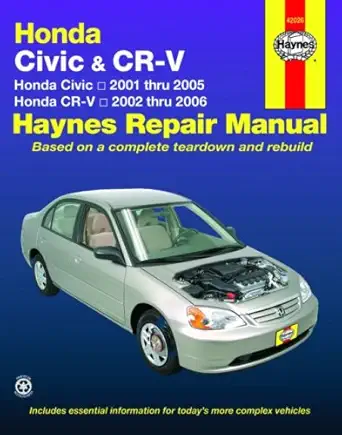 honda civic 2001 2005 honda cr v 2002 2006 1st edition haynes 1563927454, 978-1563927454