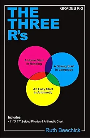 the three rs 1st edition ruth beechick 0880620749, 978-0880620741
