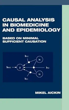 causal analysis in biomedicine and epidemiology 1st edition mikel aickin 0824707486, 978-0824707484