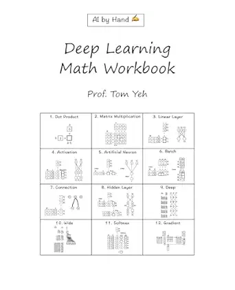 deep learning math workbook 300 puzzles to build your mathematical foundation for deep learning 1st edition
