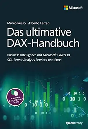 das ultimative dax handbuch 1st edition marco russo 3864907268, 978-3864907265