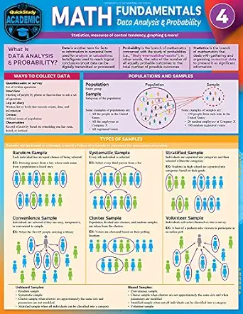 data analysis and probability a quickstudy laminated reference guide 1st edition peggy warren ,susan wright