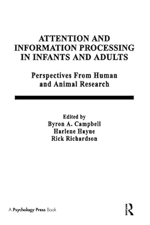 attention and information processing in infants and adults perspectives from human and animal research 1st
