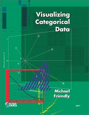 visualizing categorical data 1st edition michael friendly 1580256600, 978-1580256605