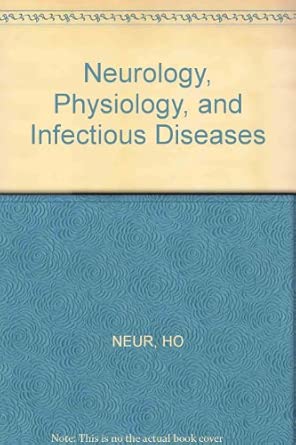 international congress of primatology hofer proc of second int congress of primatology neurology/physiology