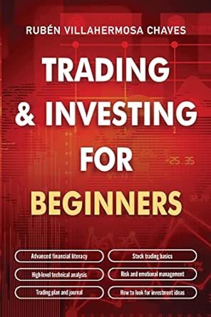 trading and investing for beginners stock trading basics high level technical analysis risk management and