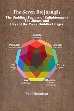 the bojjhaa ga s the buddhist factors of enlightenment the jha nas and days of the week buddha images 1st