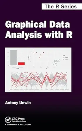 graphical data analysis with r 1st edition antony unwin 1498715230, 978-1498715232