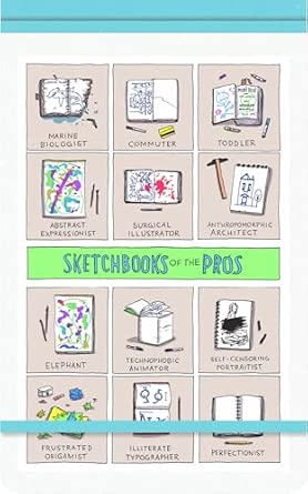 the shape of ideas sketchbook sketchbooks of the pros 1st edition grant snider 1419729195, 978-1419729195