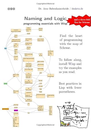 naming and logic programming essentials with wisp from your first define to deploying your application 1st