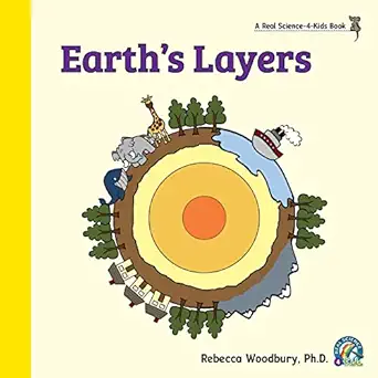 Earths Layers