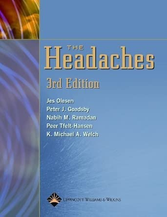 The Headaches