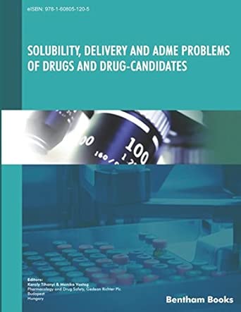 Solubility Delivery And Adme Problems Of Drugs And Drug Candidates
