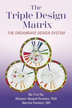 The Triple Design Matrix The Dreamrave Design System
