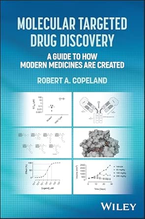 Molecular Targeted Drug Discovery A Guide To How Modern Medicines Are Created