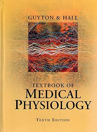 Textbook Of Medical Physiology