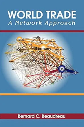 World Trade A Network Approach