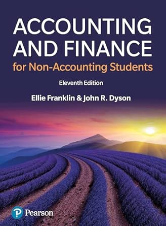 Accounting And Finance For Non Accounting Students