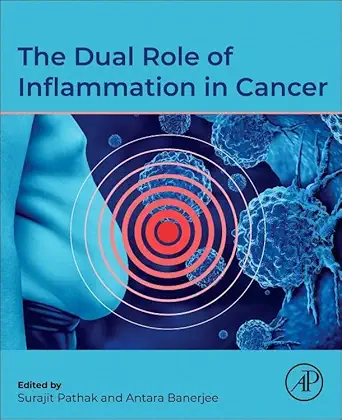 The Dual Role Of Inflammation In Cancer
