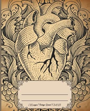 Composition Notebook Antique Human Anatomy Illustrations Composition Notebook College Ruled Vintage Theme Medical Illustrations Gift For Students
