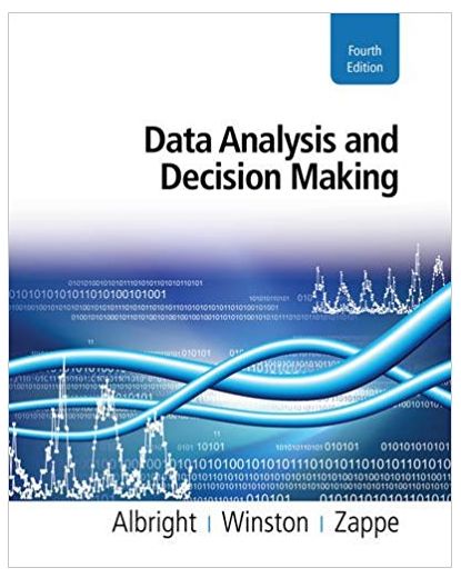 Data Analysis and Decision Making